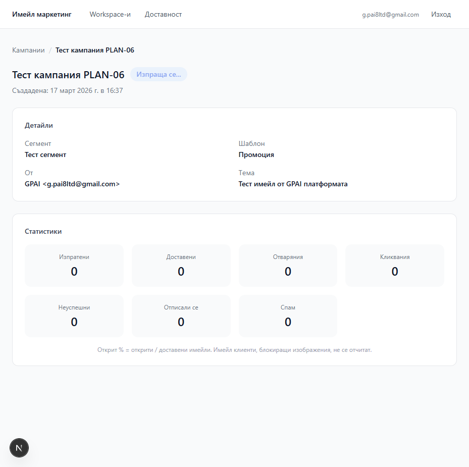 Email marketing dashboard